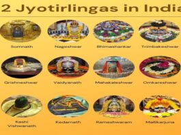 12 jyotirlingas in India